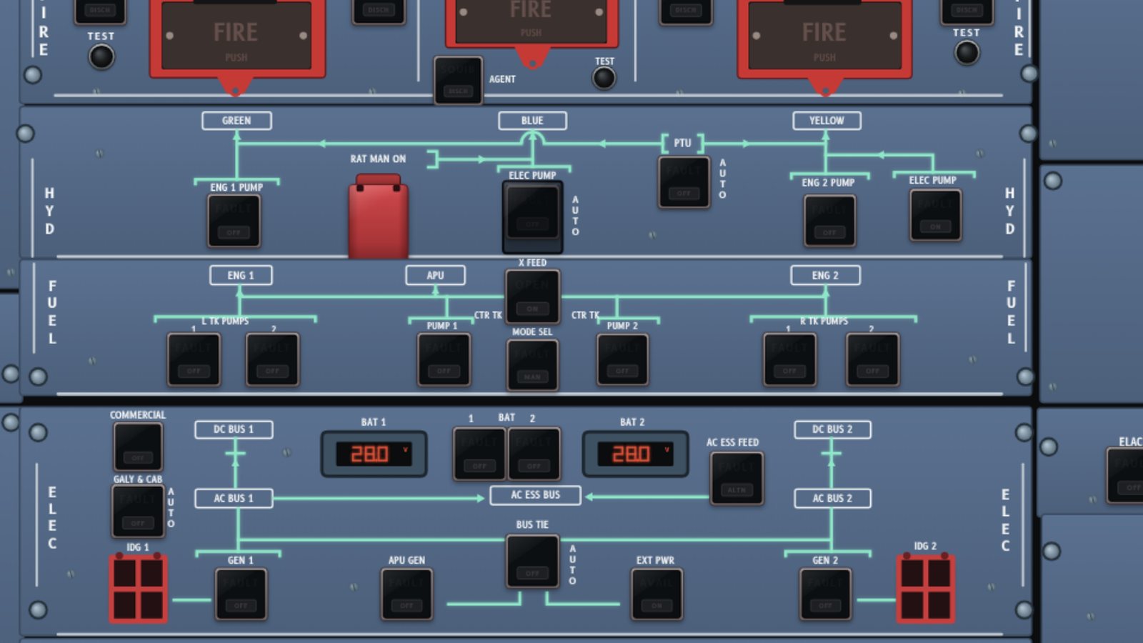 The A320 overhead panel, every control drawn and live